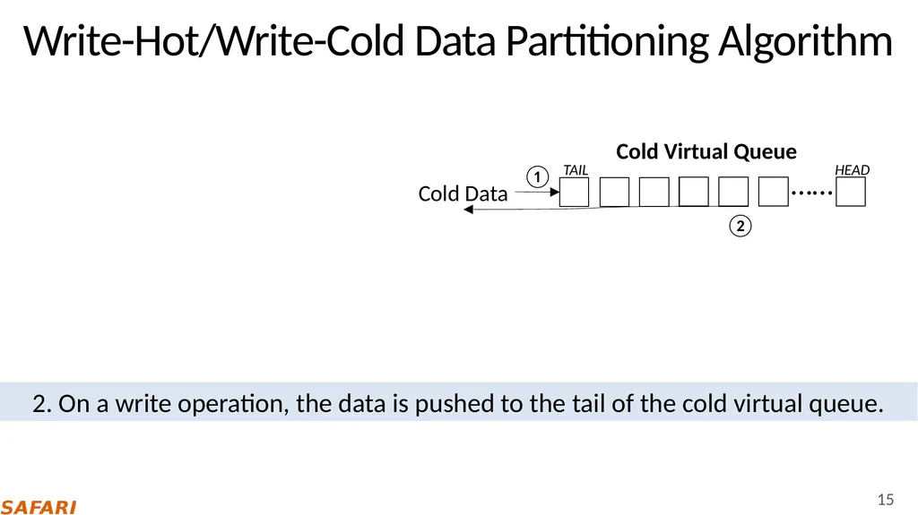 Improving NAND Flash Memory Lifetime with - slide 15 of 35