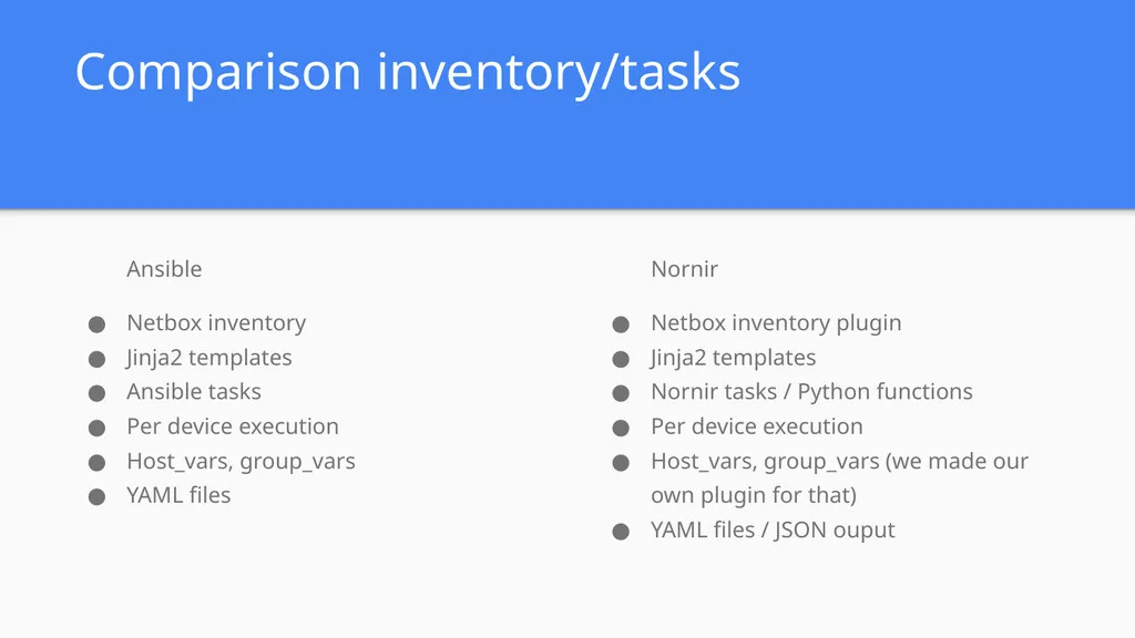 From Ansible to Nornir: sailing from a network - slide 15 of 18