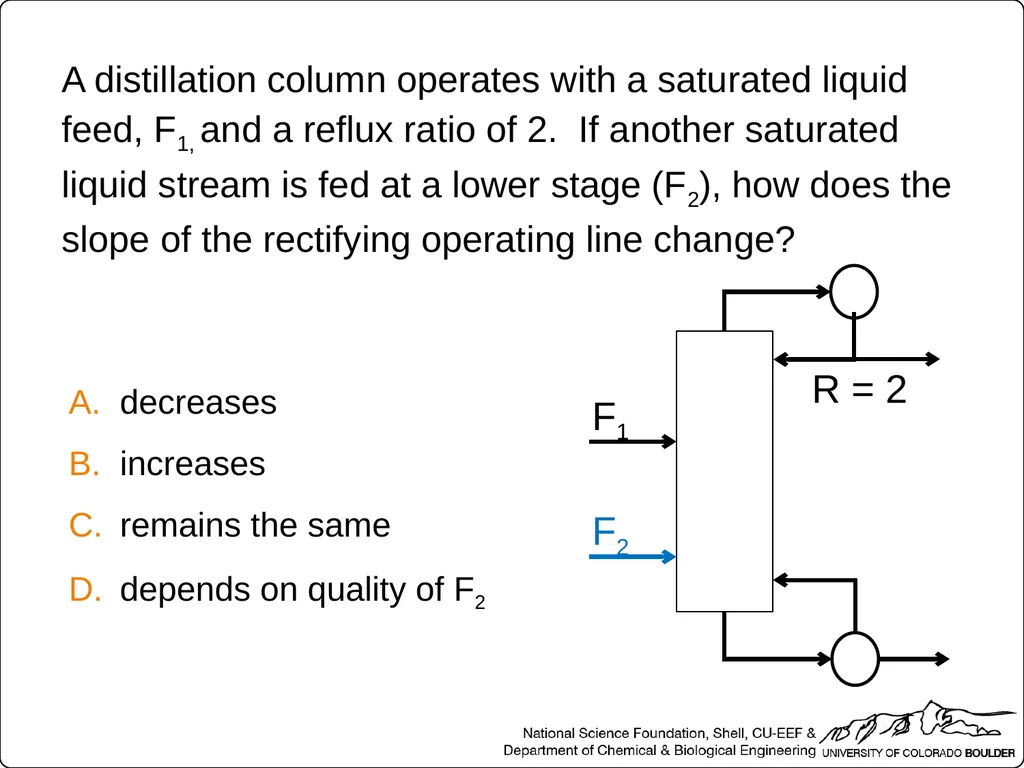 Which two streams relate to equilibrium conditions - slide 21 of 40