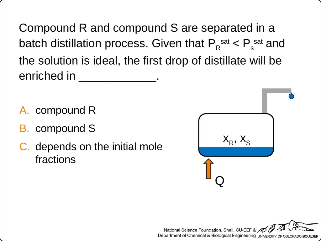 Which two streams relate to equilibrium conditions - slide 29 of 40