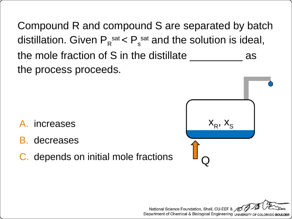 Which two streams relate to equilibrium conditions - slide 30 of 40