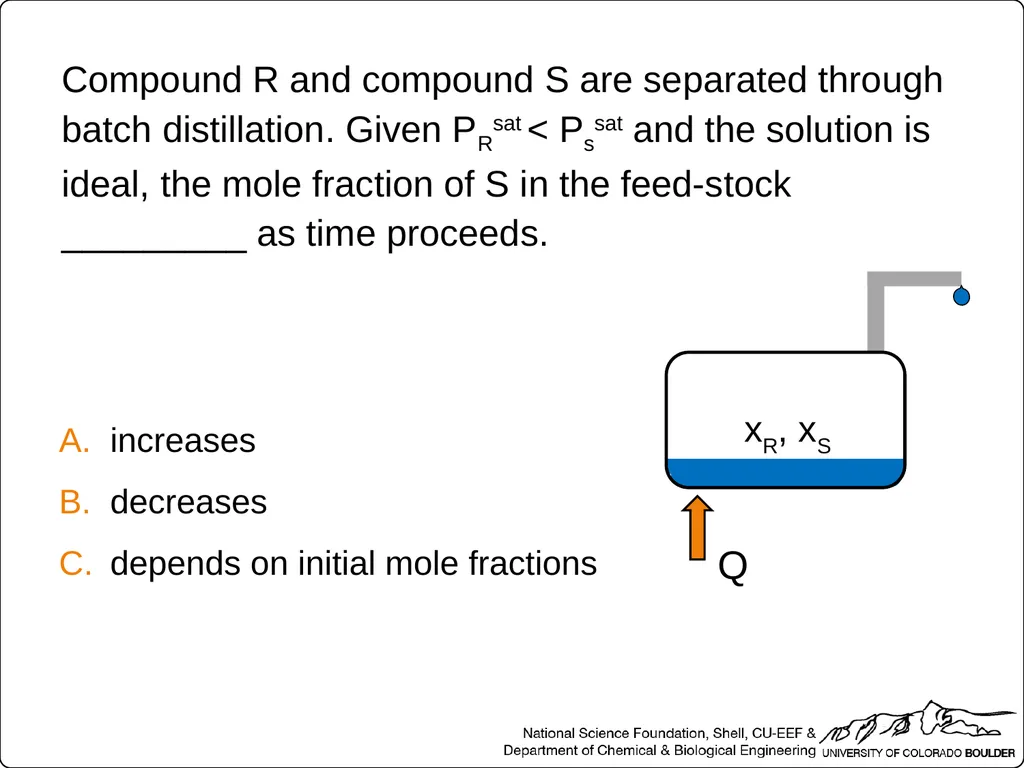 Which two streams relate to equilibrium conditions - slide 31 of 40