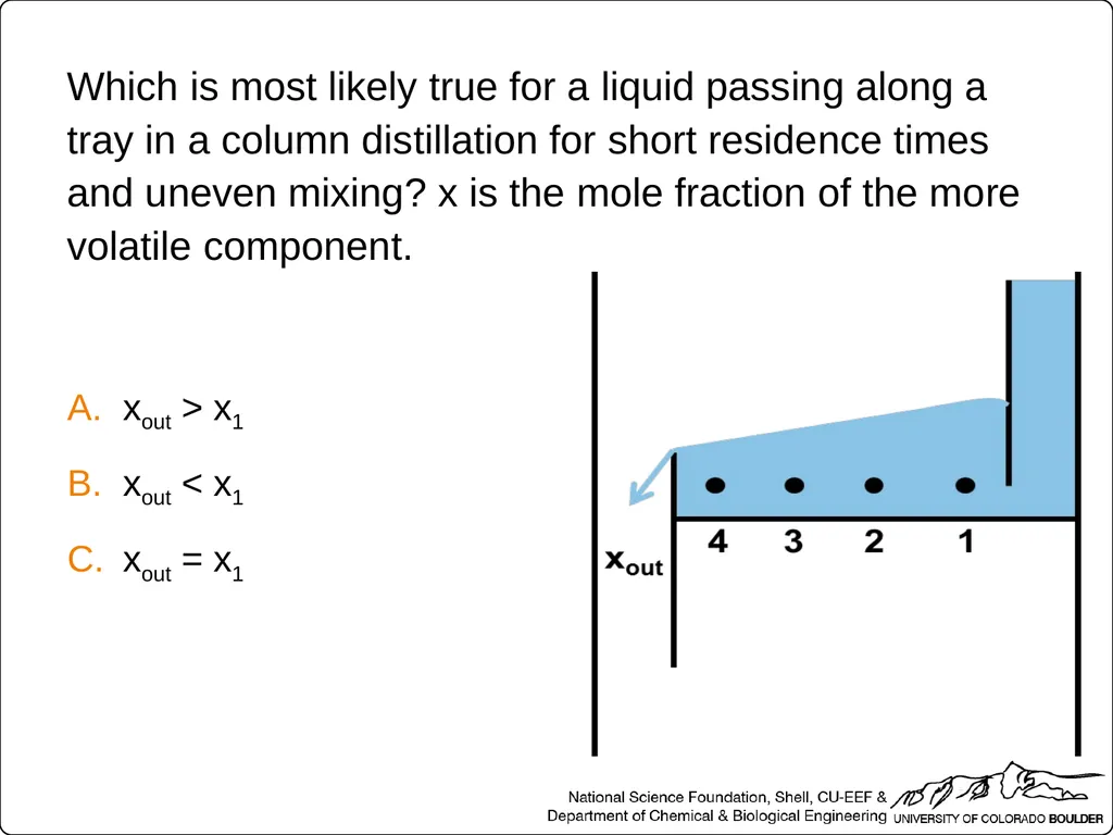 Which two streams relate to equilibrium conditions - slide 24 of 40
