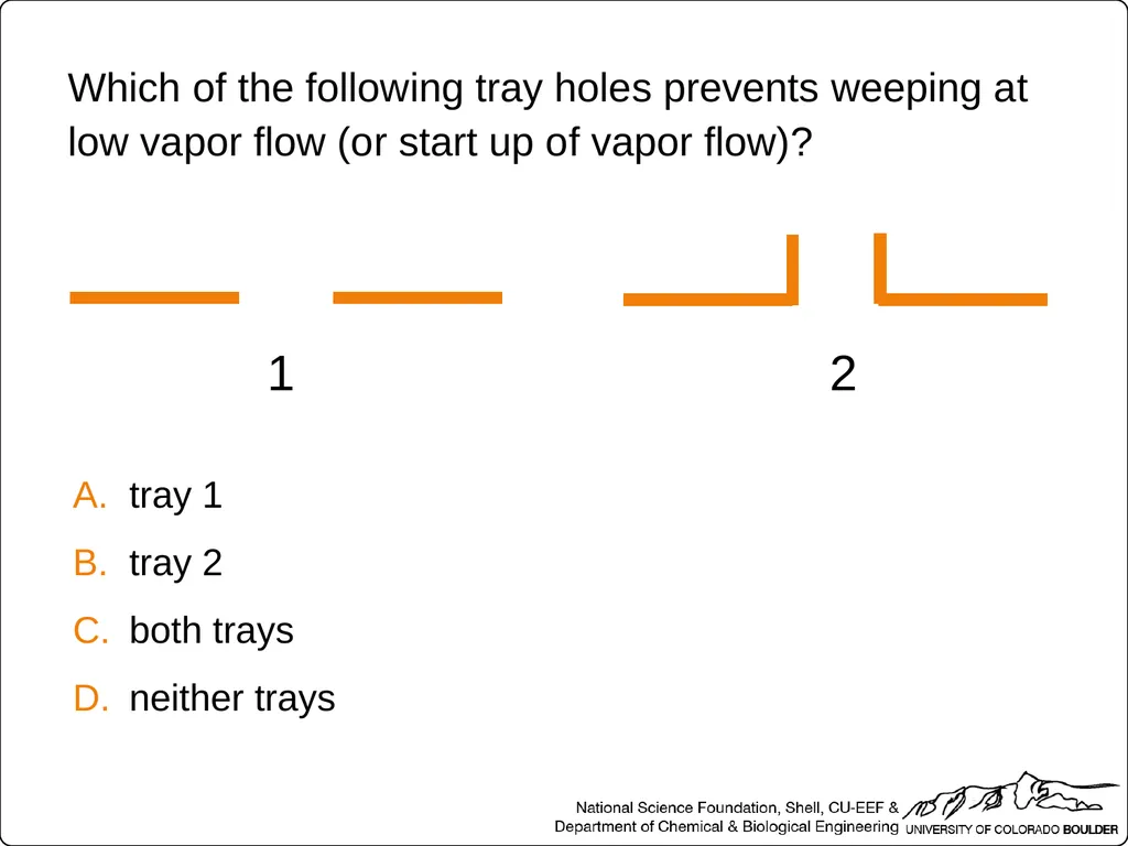 Which two streams relate to equilibrium conditions - slide 14 of 40