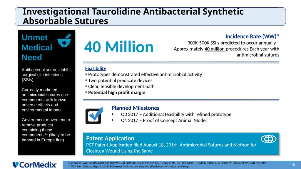 Anti-Infective Solutions Leading Development of - slide 18 of 24