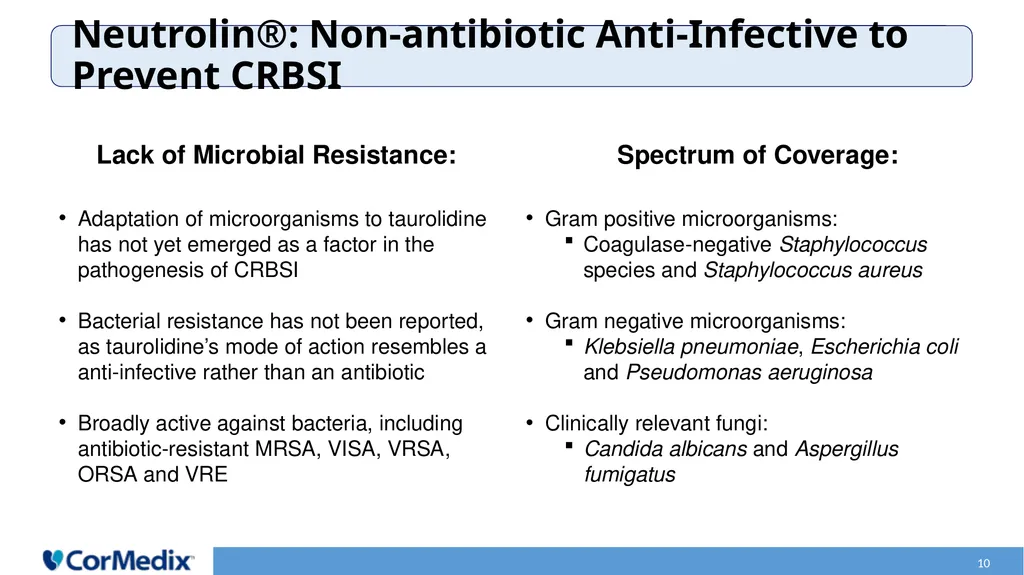 Anti-Infective Solutions Leading Development of - slide 10 of 24