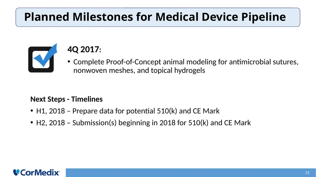 Anti-Infective Solutions Leading Development of - slide 21 of 24