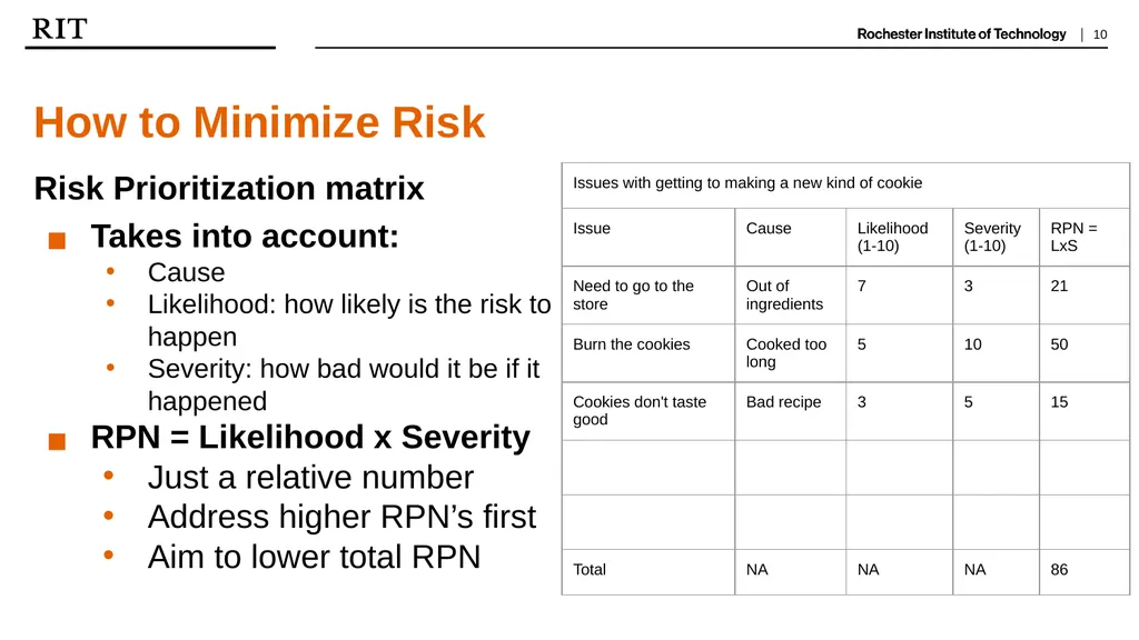 Project Management Concepts Toyota Production - slide 10 of 12
