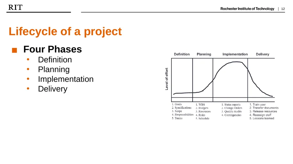 Project Management Concepts Toyota Production - slide 12 of 12