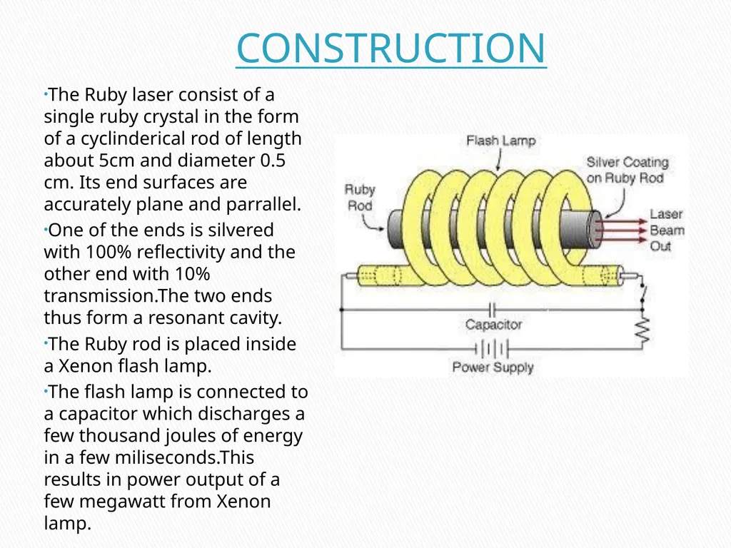 RUBY LASER HISTORY CHARACTERSTICS CONSTRUCTION - slide 5 of 9