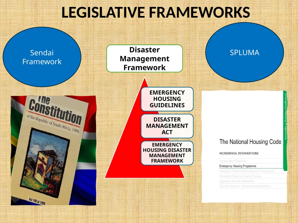 HUMAN SETTLEMENTS EMERGENCY RESPONSE FRAMEWORK 26 - slide 4 of 21