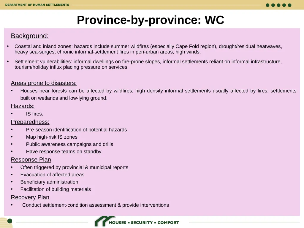 HUMAN SETTLEMENTS EMERGENCY RESPONSE FRAMEWORK 26 - slide 15 of 21