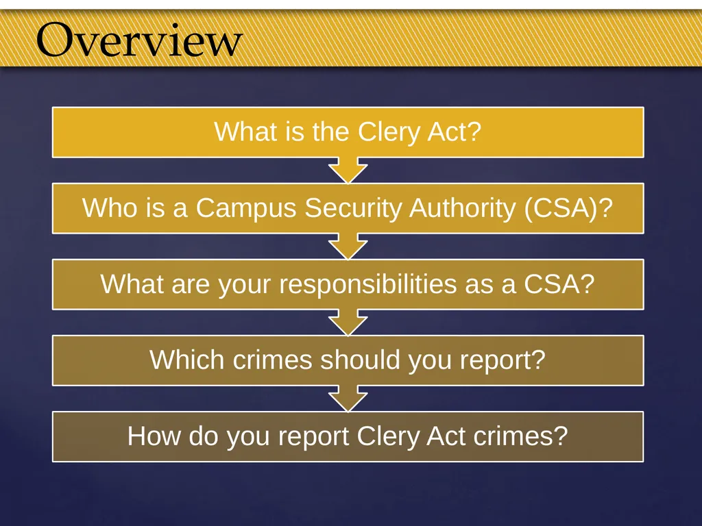 Truman Campus Security Authority Training Goal and - slide 3 of 25