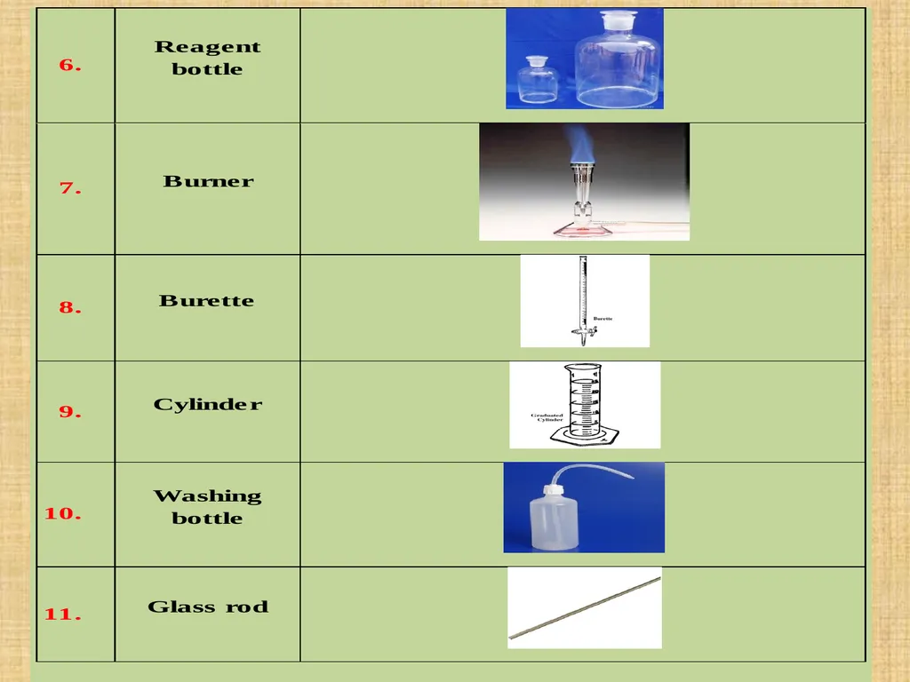 Ishik university Petroleum & Mining department - slide 15 of 17