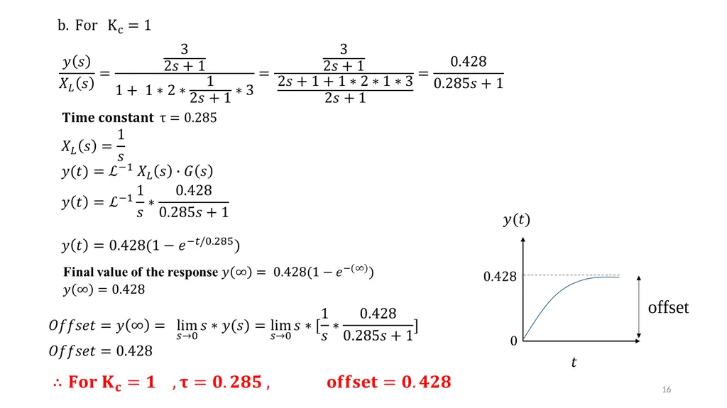 Process Control Course II Lecture 4 The - slide 16 of 19
