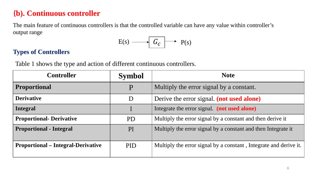 Process Control Course II Lecture 4 The - slide 6 of 19