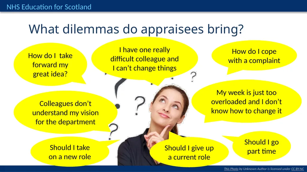 Improving Appraisal Conversations Egan Skilled - slide 22 of 27
