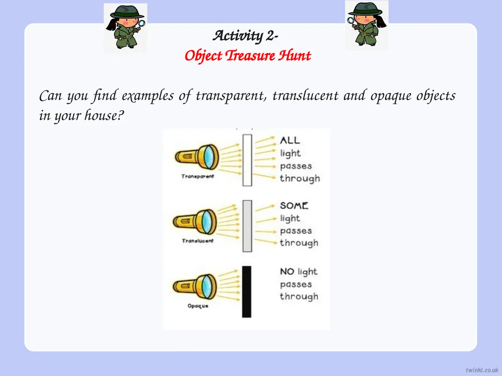 WALT: - recognise how shadows are formed - - slide 7 of 12