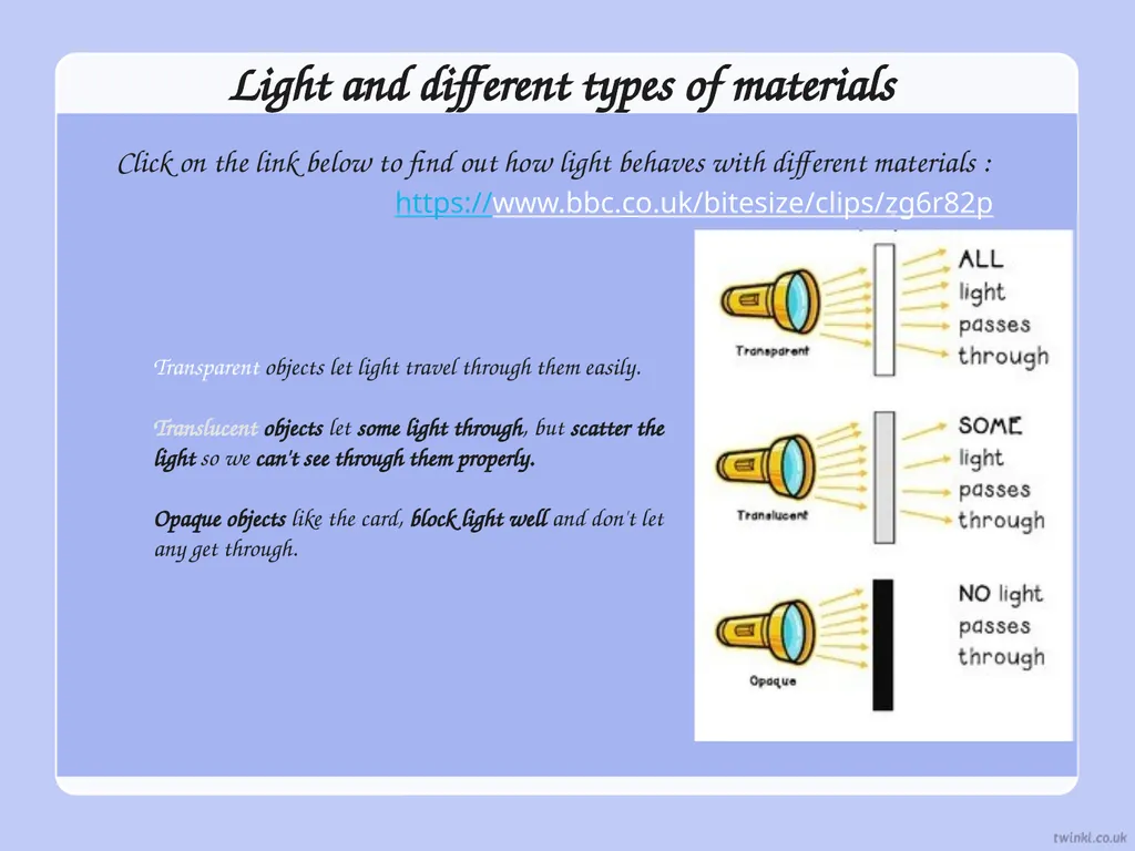 WALT: - recognise how shadows are formed - - slide 6 of 12
