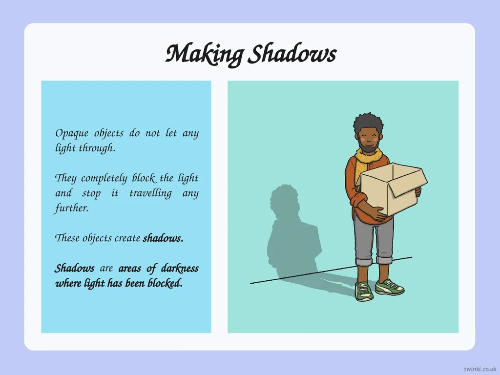 WALT: - recognise how shadows are formed - - slide 10 of 12