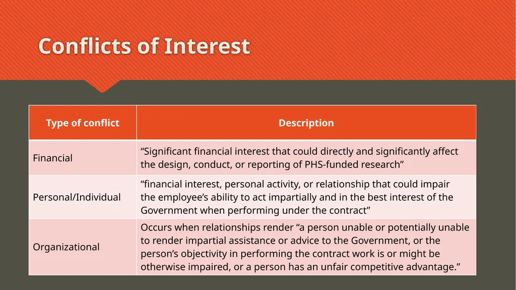 Learn More: Regulatory Updates Amanda R. Humphrey - slide 13 of 24