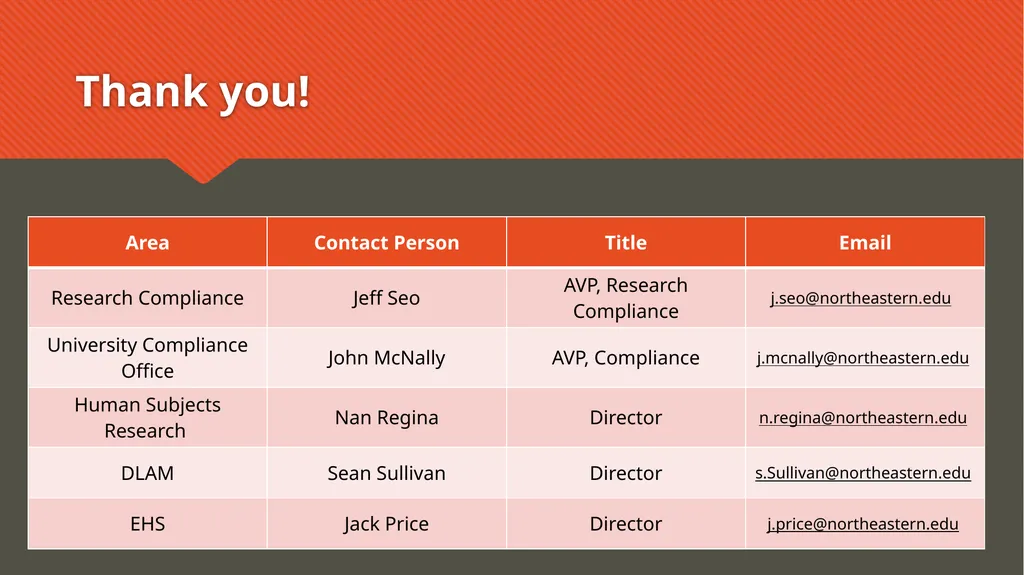 Learn More: Regulatory Updates Amanda R. Humphrey - slide 24 of 24