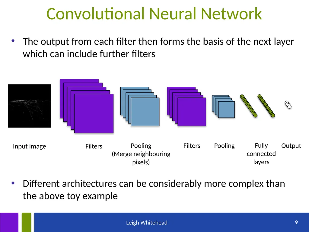 DUNE neutrino flavour identification using a CNN - slide 9 of 19