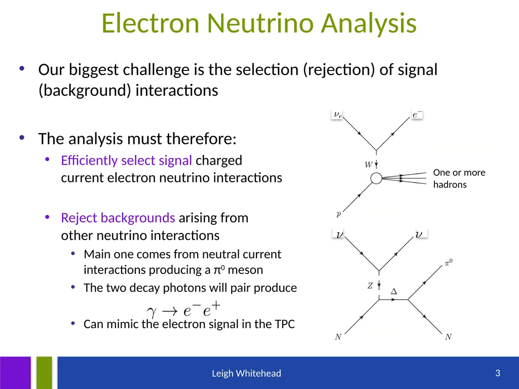 DUNE neutrino flavour identification using a CNN - slide 3 of 19