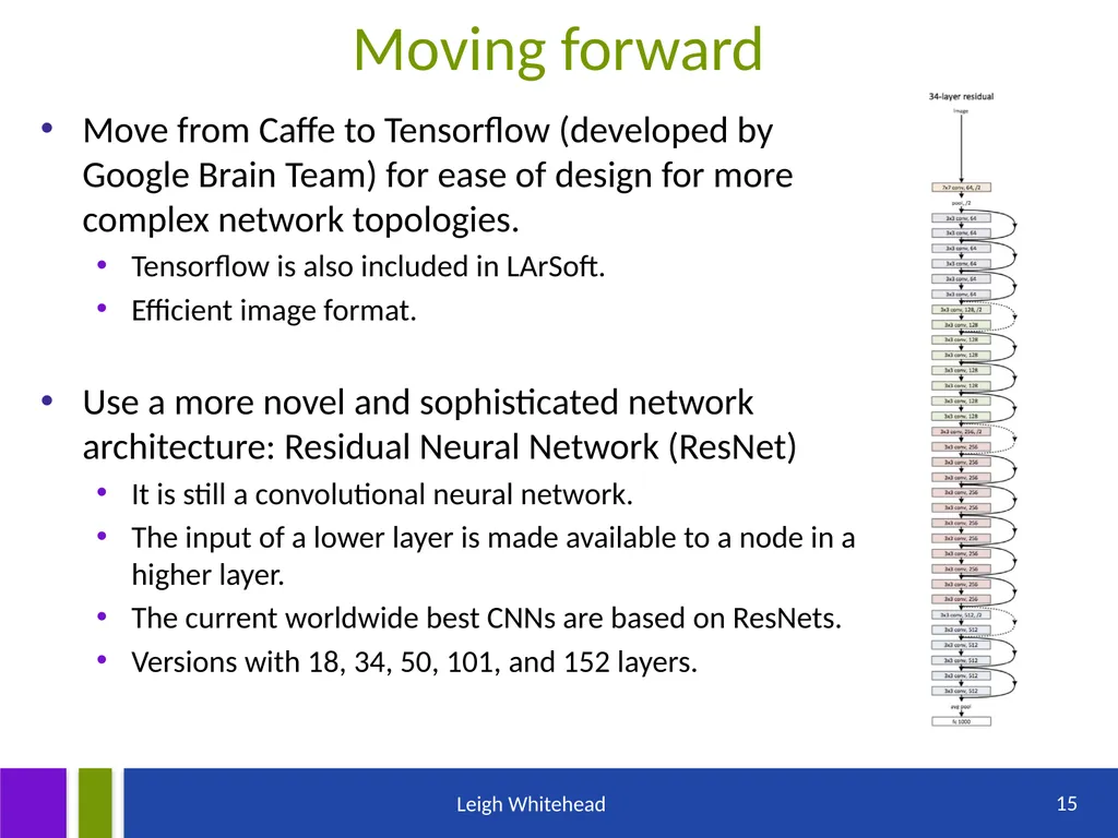 DUNE neutrino flavour identification using a CNN - slide 15 of 19