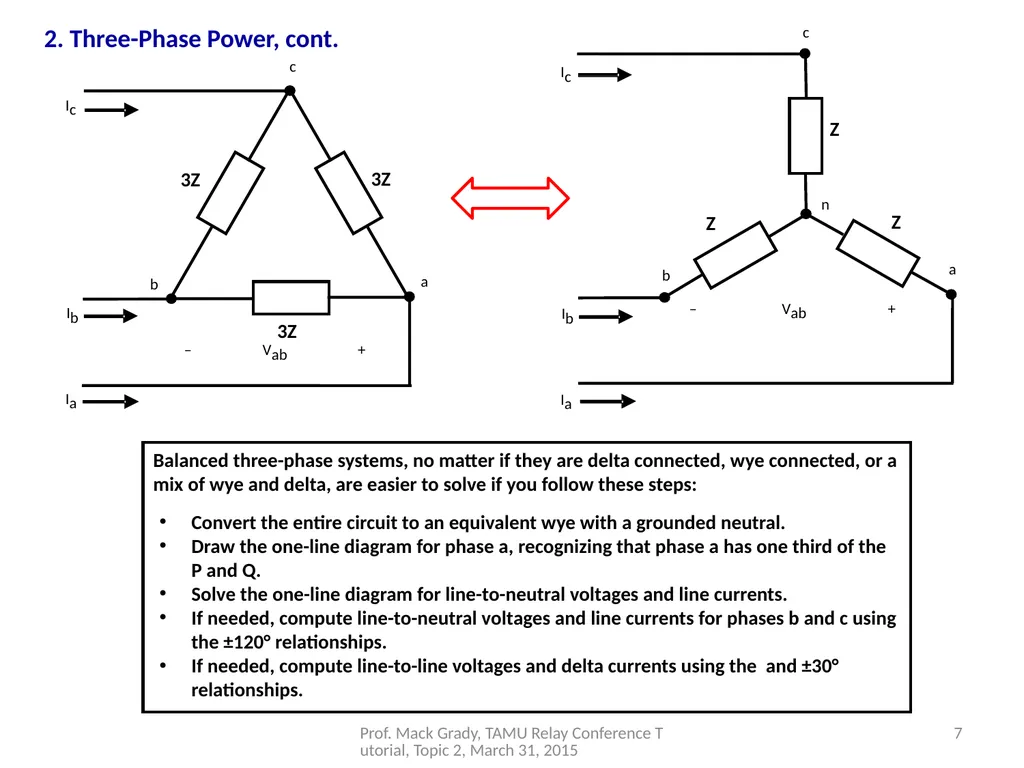 2. Three-Phase Power. 1 Prof. Mack Grady, TAMU - slide 7 of 9
