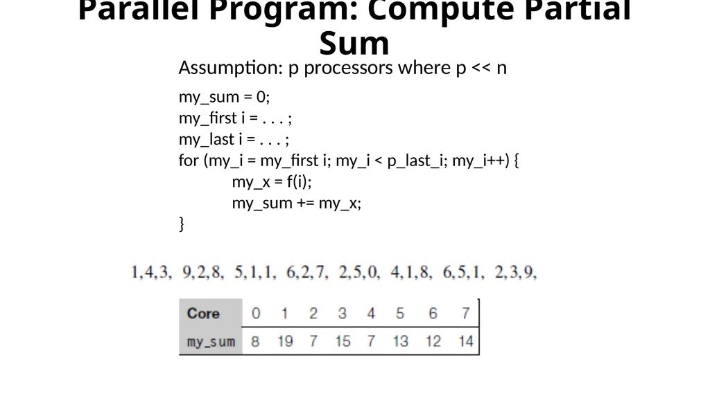 COL380: Introduction to Parallel & Distributed - slide 11 of 20