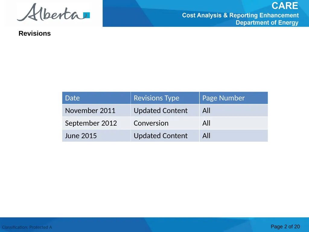 Welcome! To the Cost Analysis Reporting - slide 2 of 20