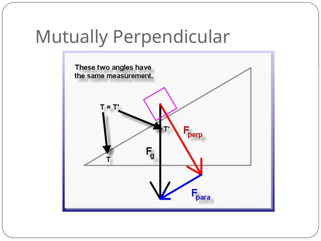 Physics Gravitational Force and Inclined Planes - slide 4 of 6