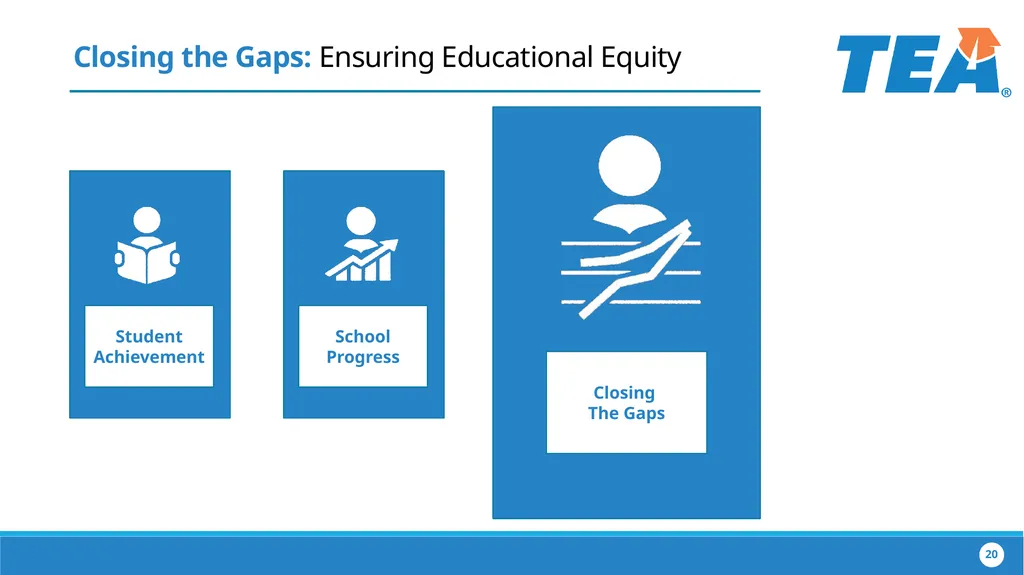 The Implementation of House Bill 22 Collaborating - slide 20 of 48