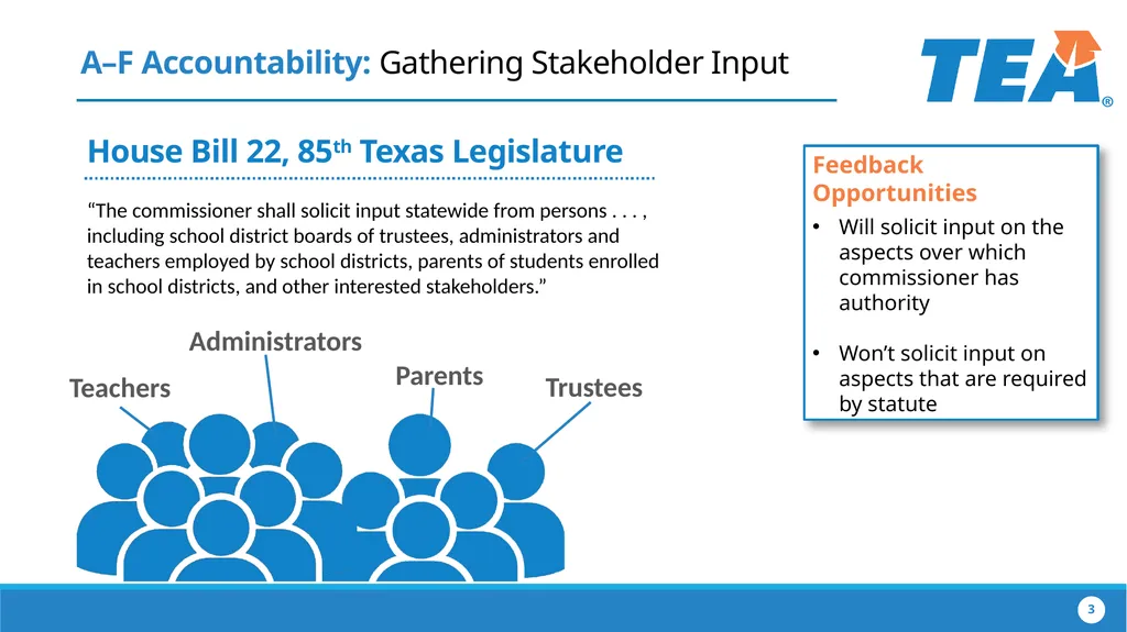 The Implementation of House Bill 22 Collaborating - slide 3 of 48