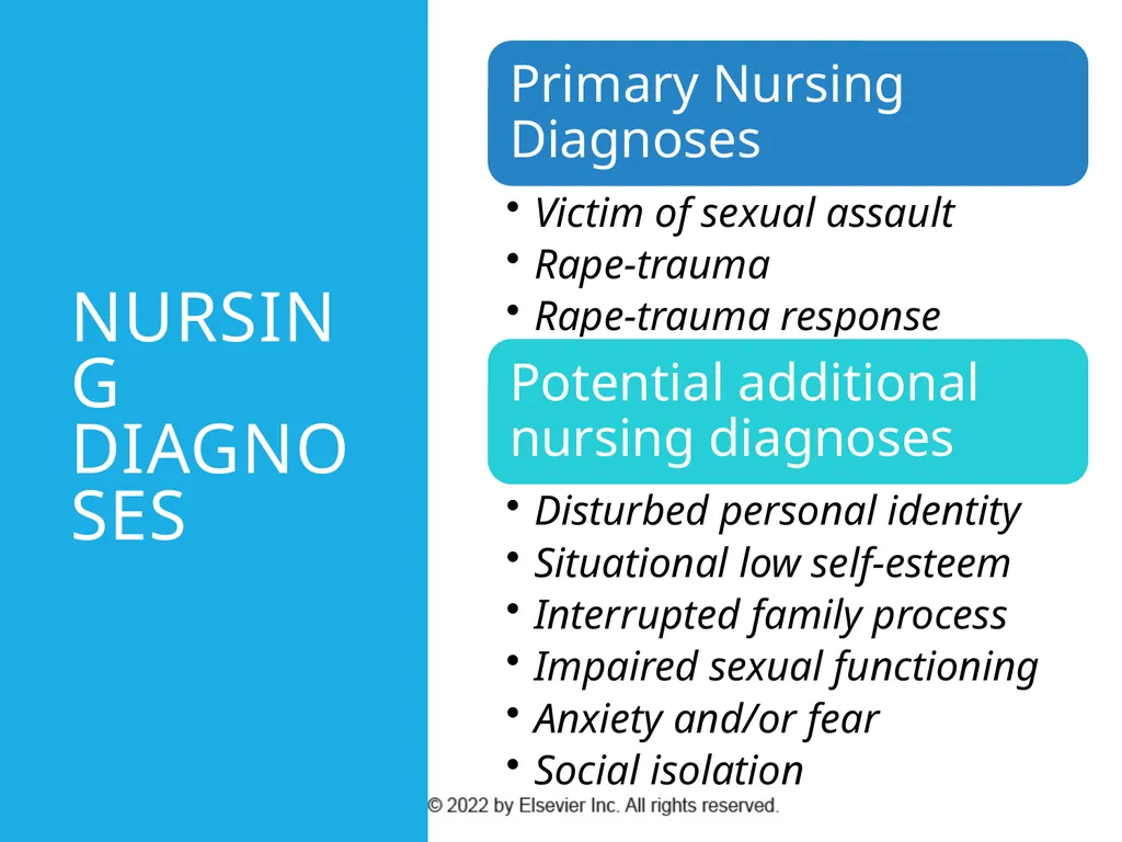 Sexual Assault Chapter 29 Sexual Assault and - slide 20 of 37