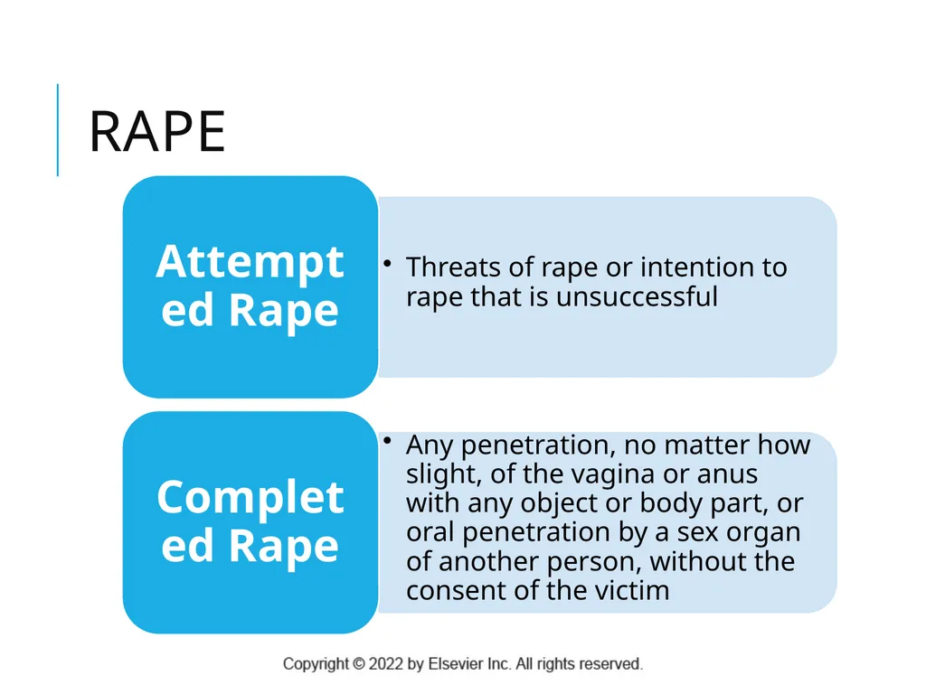 Sexual Assault Chapter 29 Sexual Assault and - slide 3 of 37