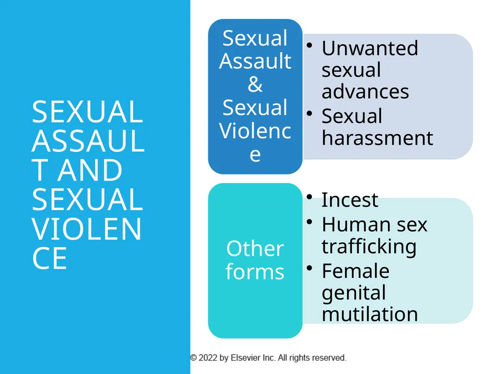 Sexual Assault Chapter 29 Sexual Assault and - slide 2 of 37