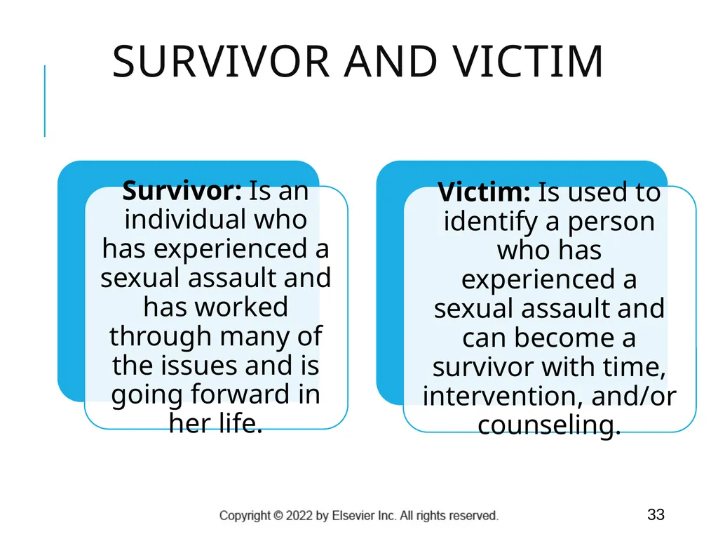 Sexual Assault Chapter 29 Sexual Assault and - slide 33 of 37