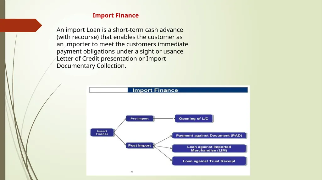 Foreign Trade Financing: Import Financing Prepared - slide 6 of 14