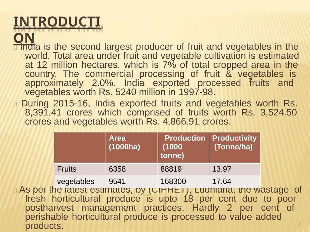 JAM, JELLY AND MARMALADE Jai Singh Deptt. Of Food - slide 2 of 18