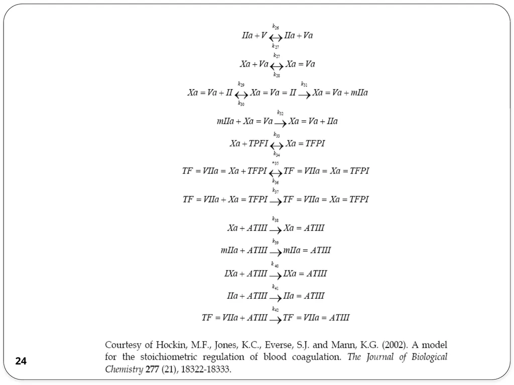 Chemical Reaction Engineering (CRE) is the field - slide 24 of 33