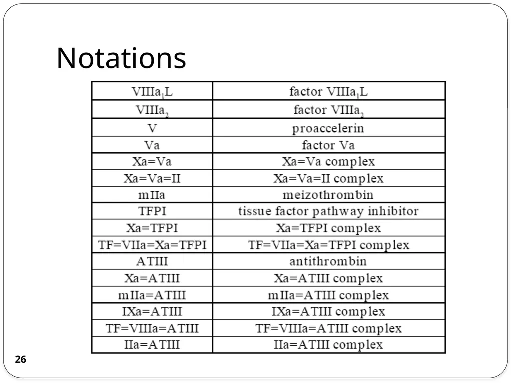 Chemical Reaction Engineering (CRE) is the field - slide 26 of 33