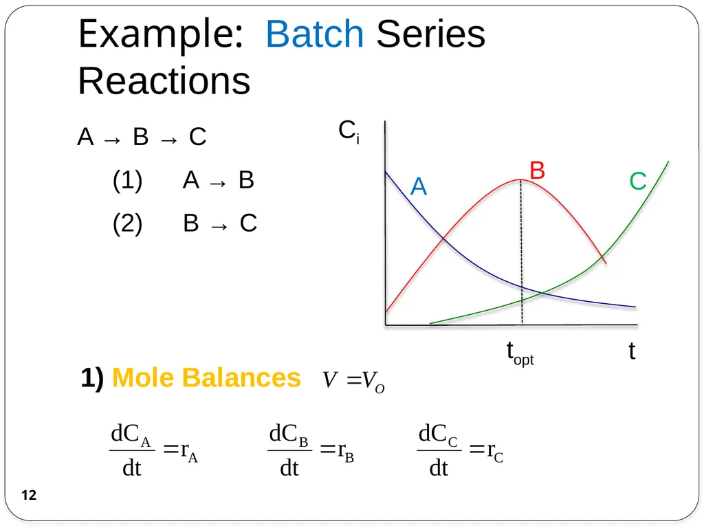 Chemical Reaction Engineering (CRE) is the field - slide 12 of 33