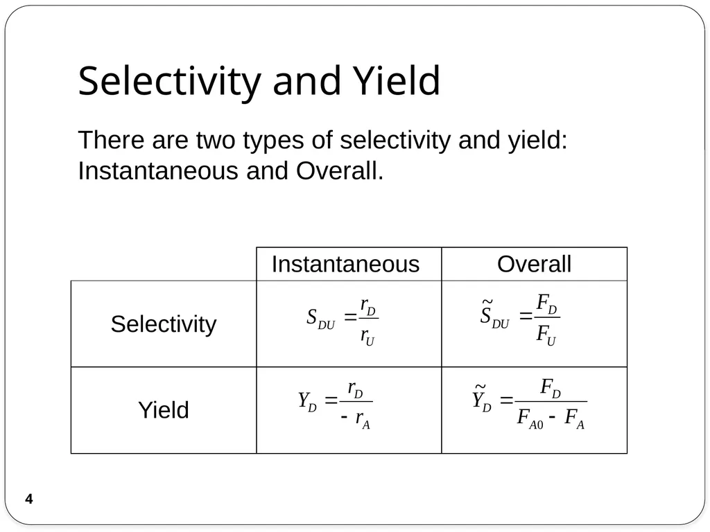 Chemical Reaction Engineering (CRE) is the field - slide 4 of 33