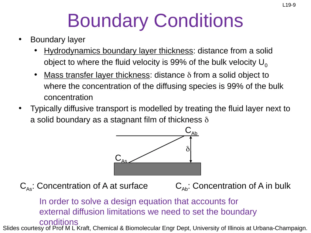 1. Mass transfer of A to surface 2. Diffusion of - slide 9 of 18