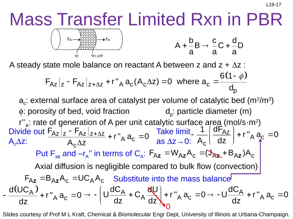 1. Mass transfer of A to surface 2. Diffusion of - slide 17 of 18