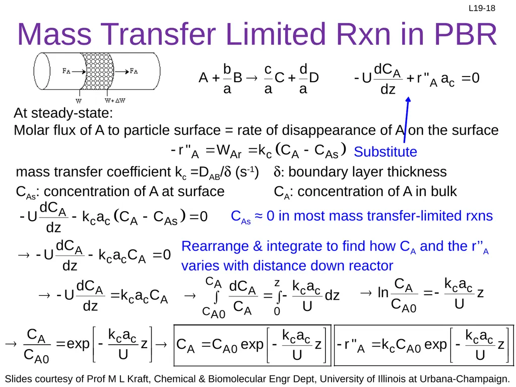 1. Mass transfer of A to surface 2. Diffusion of - slide 18 of 18