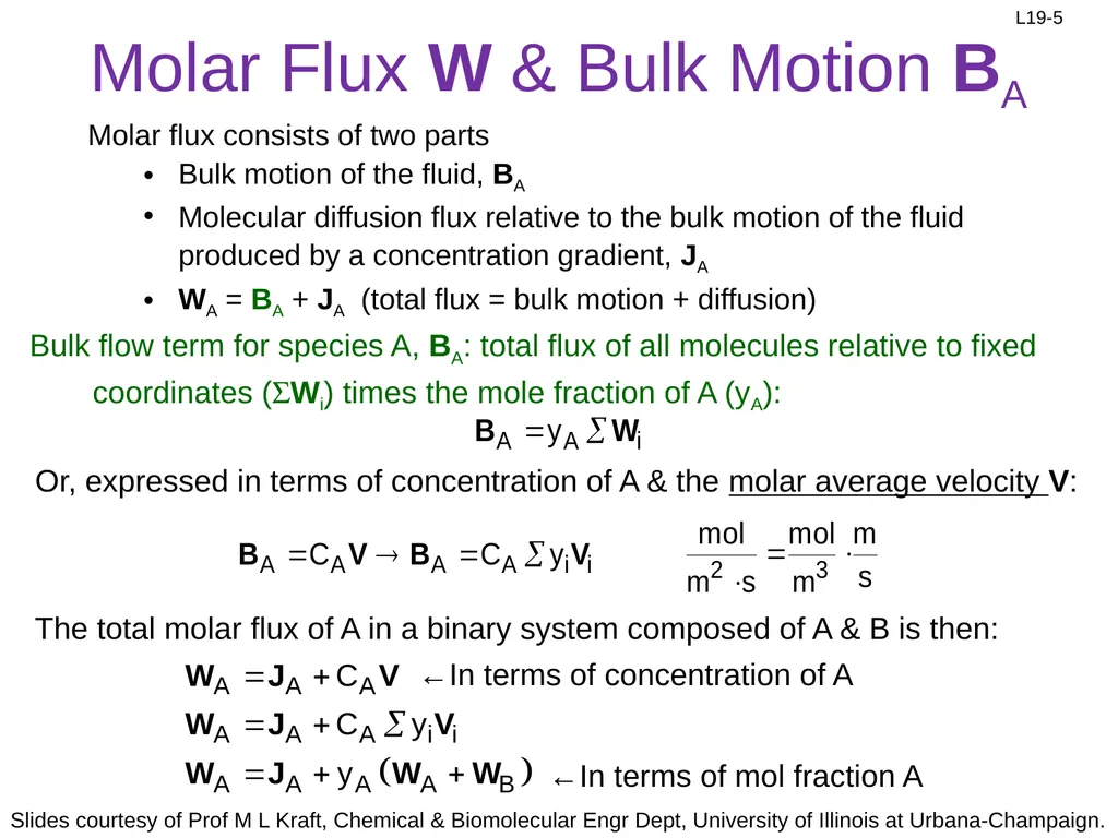 1. Mass transfer of A to surface 2. Diffusion of - slide 5 of 18