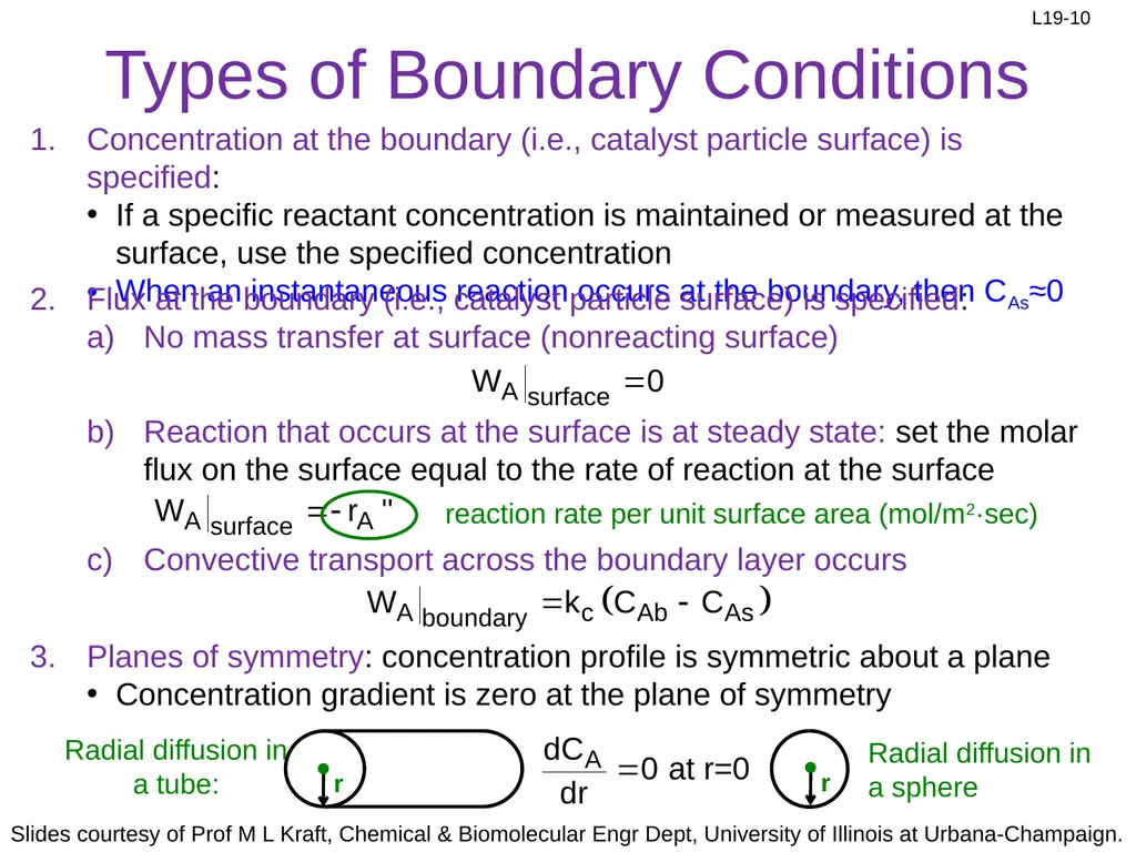 1. Mass transfer of A to surface 2. Diffusion of - slide 10 of 18